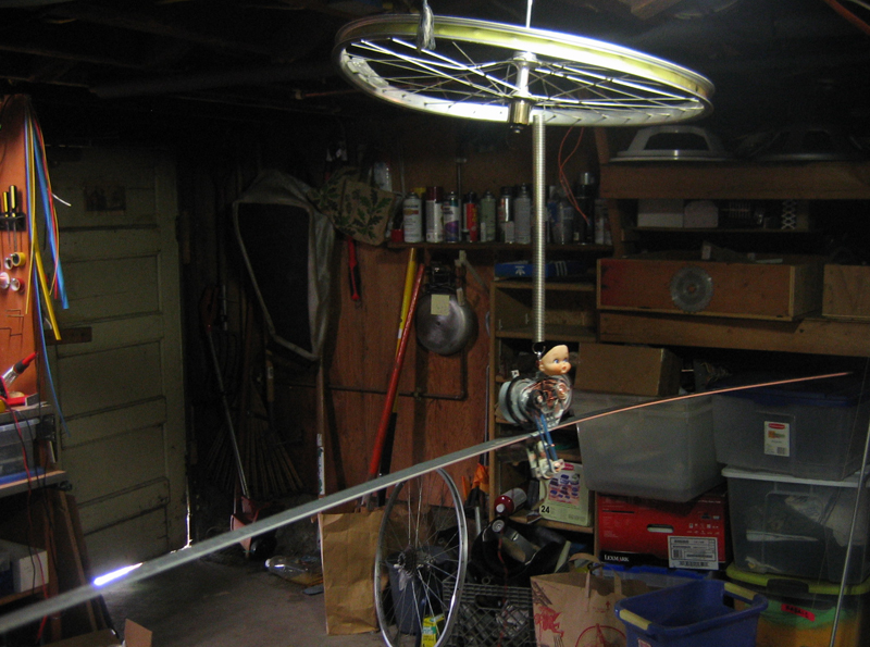 spinner steps